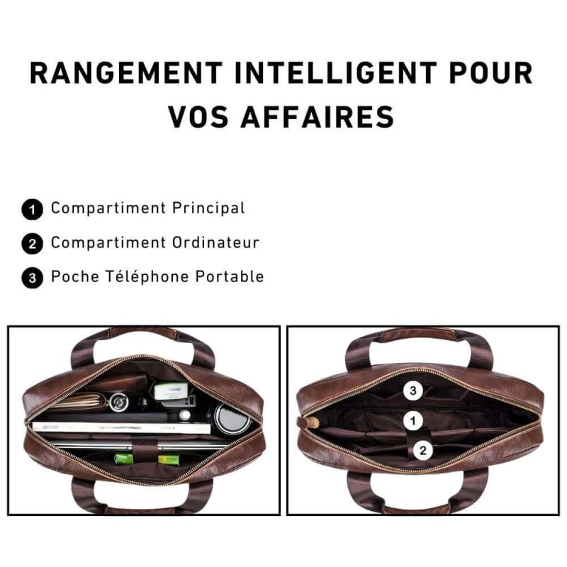 Porte Documents Vintage pour Homme d'Affaires (20) Porte Documents Vintage pour Homme d'Affaires (20)